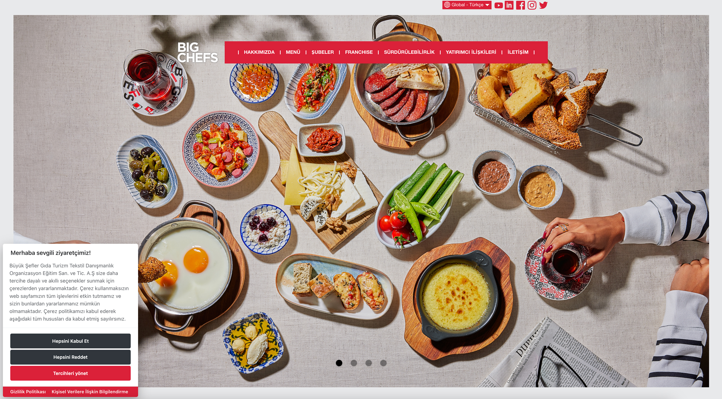 BigChefs: Türk Mutfağının Modernleştirilmesi